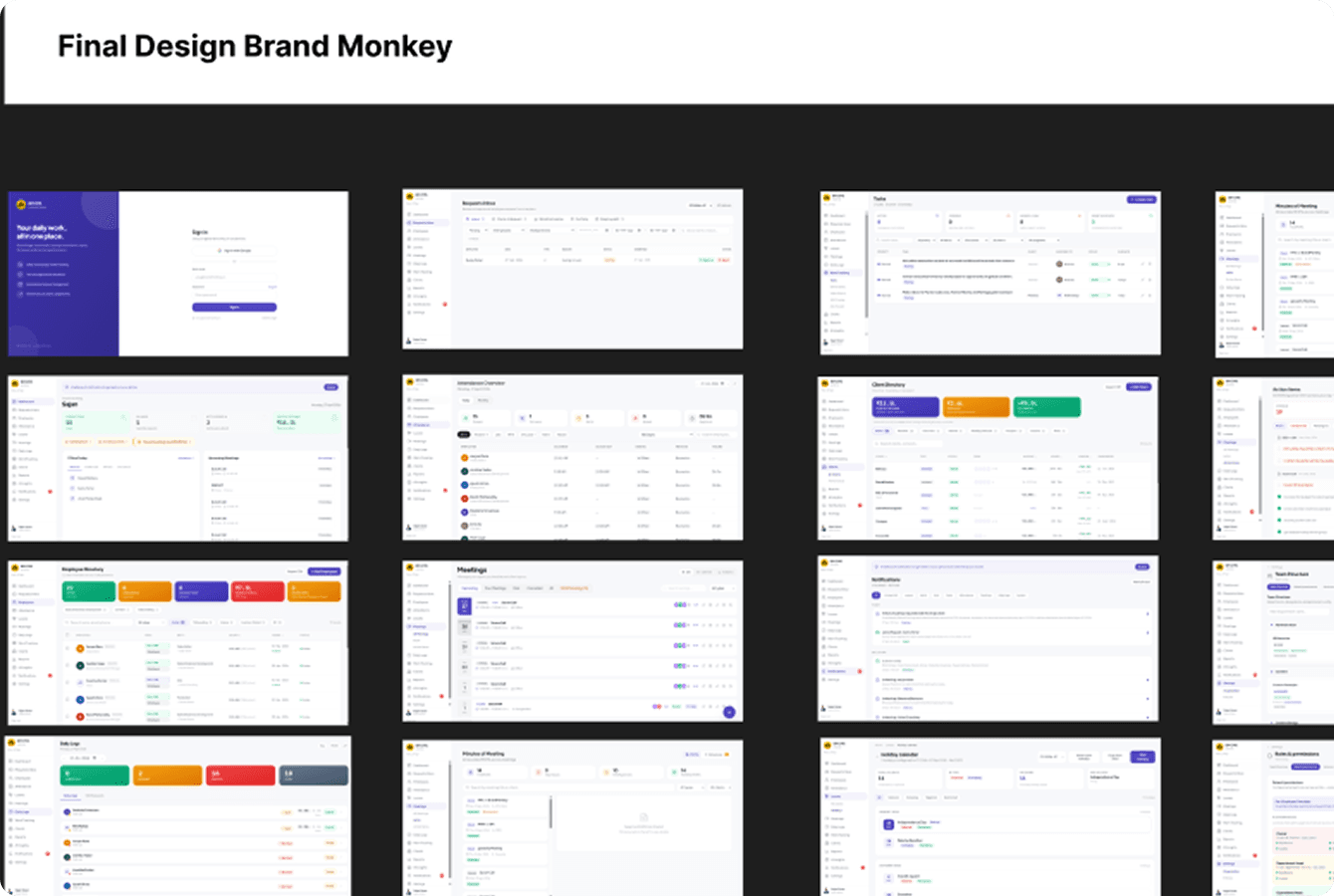 custom web app development service for Brand Monkey platform with responsive dashboard design