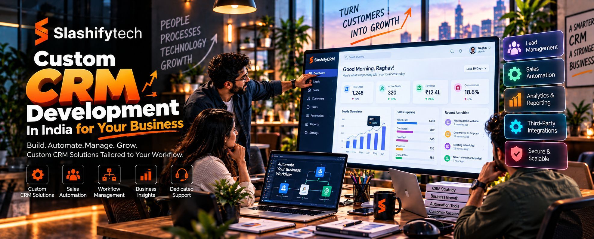 Custom CRM Development In India for Your Business