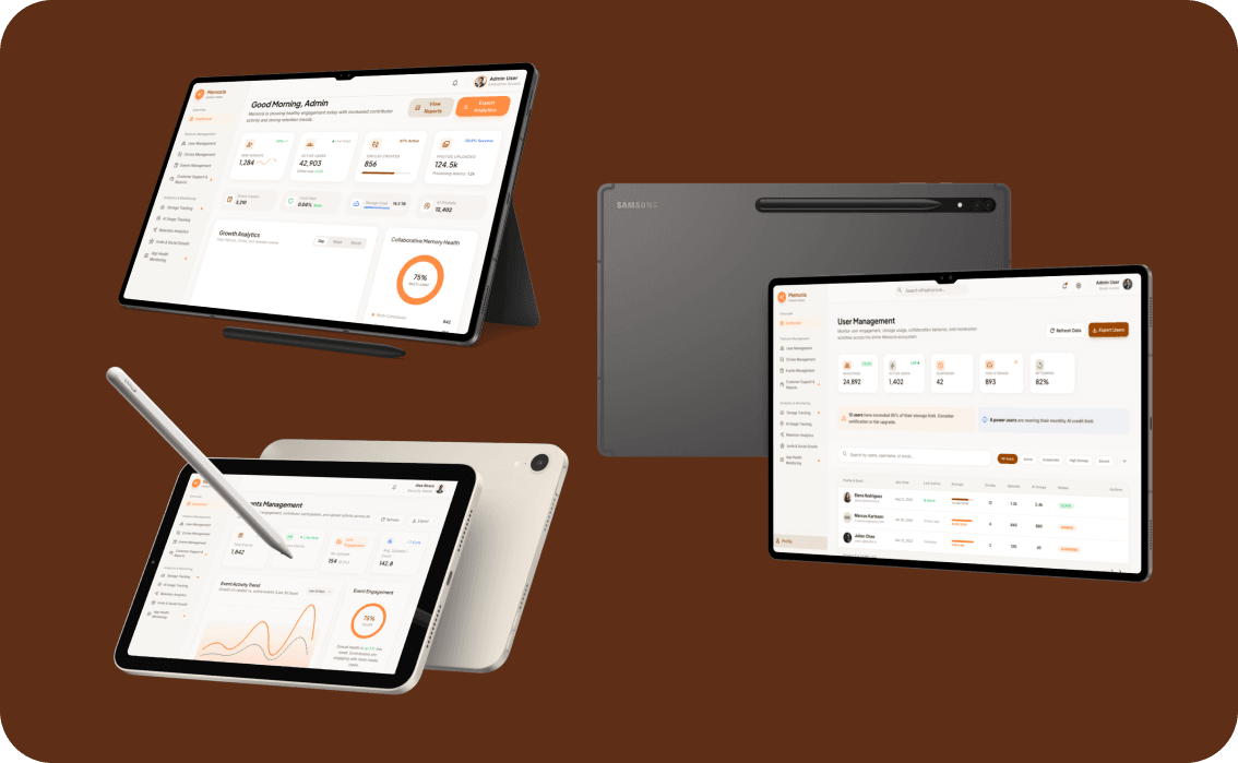 Memoria Admin Panel