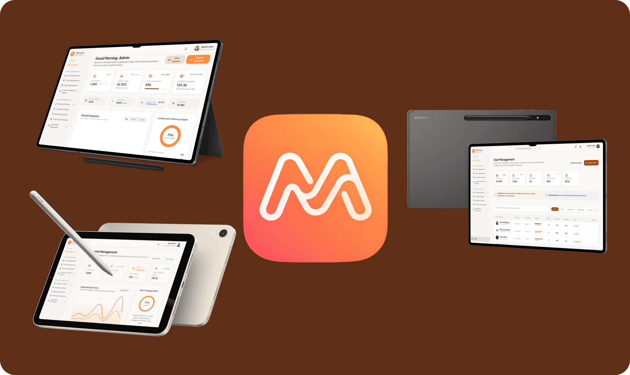 Final Memoria admin panel UI design screens for dashboard, users, circles, events, and analytics