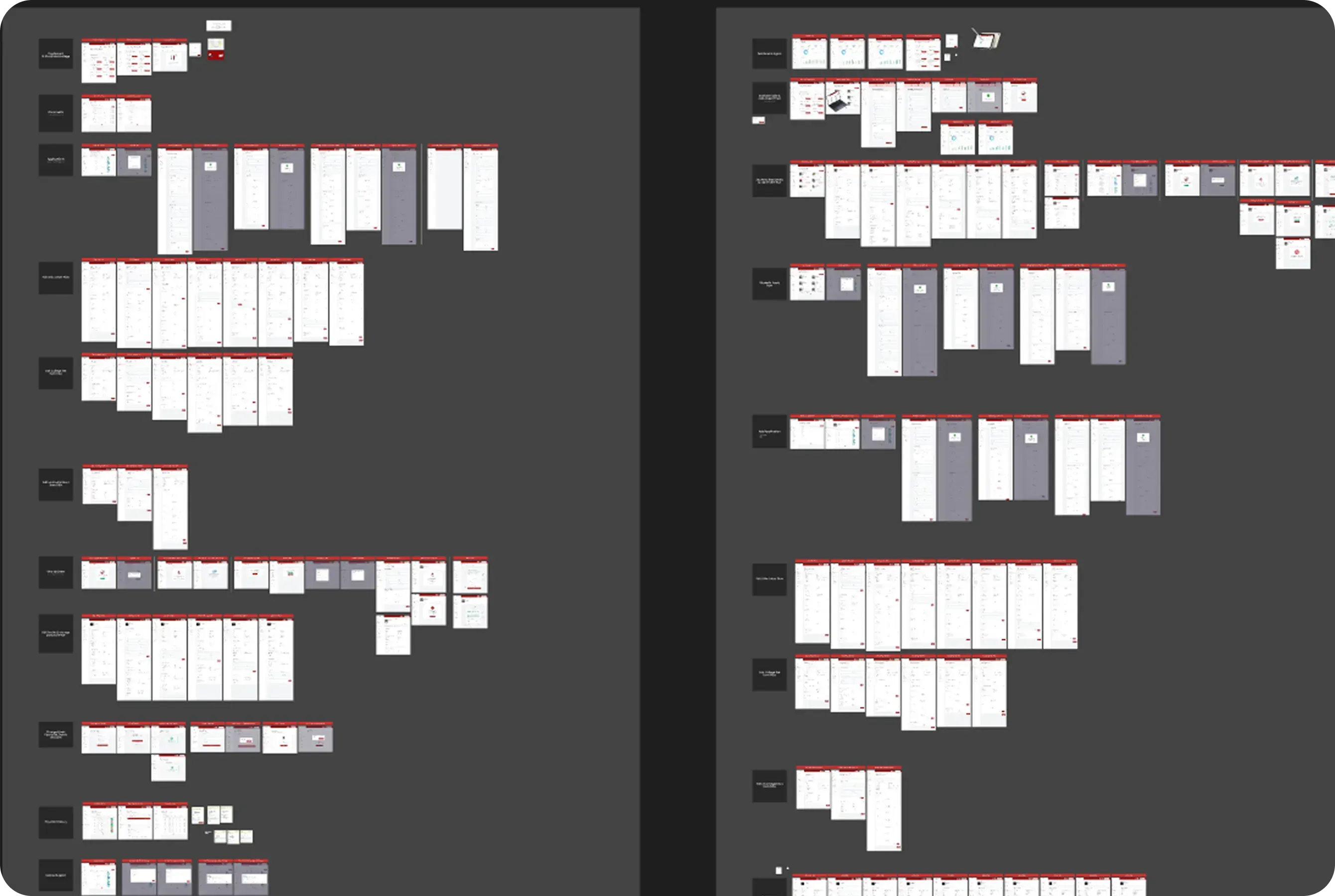 web app development service project SOV Portal displayed on responsive laptop and tablet screens