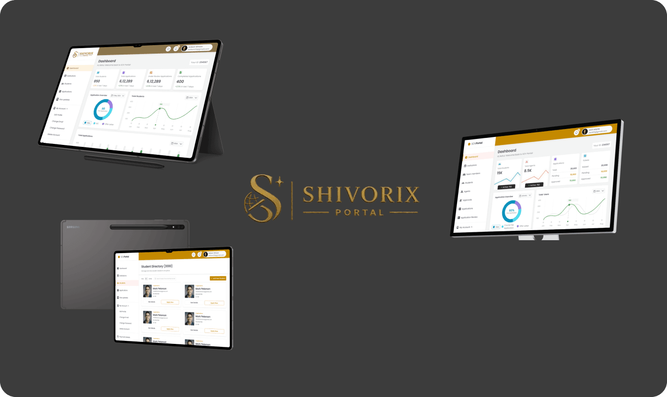 web app development service project Shivorix Overseas Portal study abroad dashboard displayed on laptops