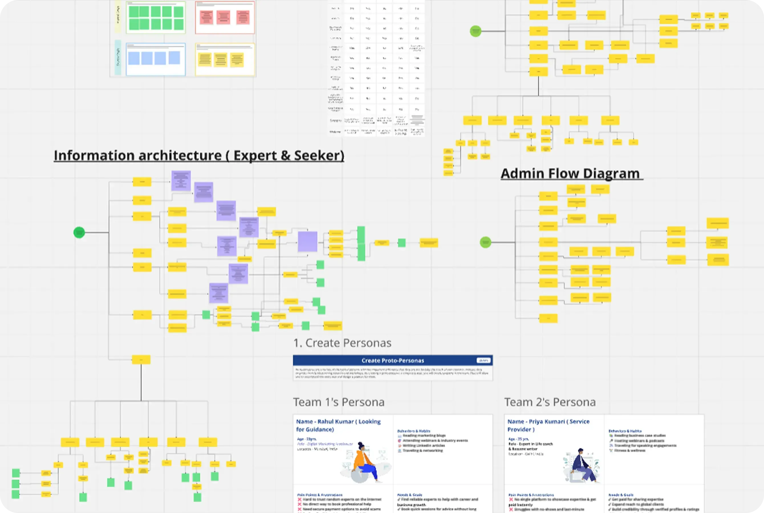 mobile app development services case study of Wise Talk app with real-time chat and video guidance