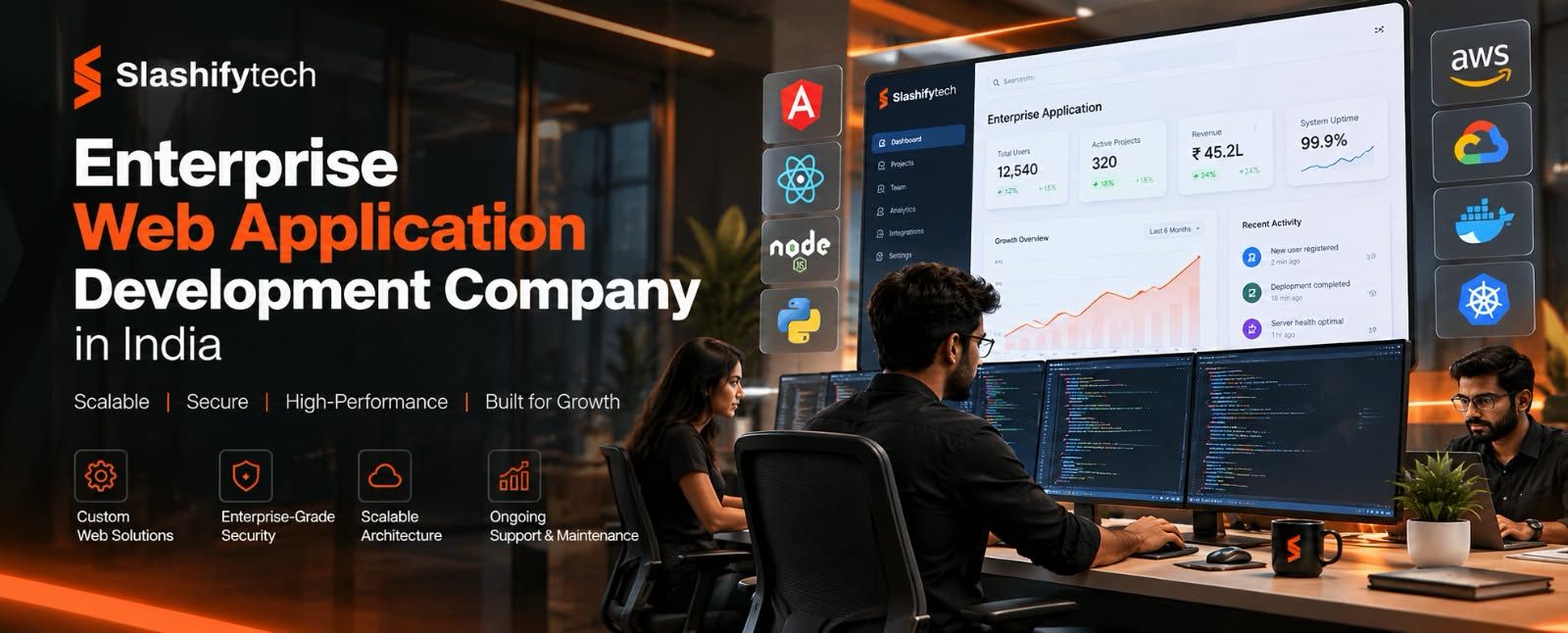 Enterprise Web Application Development Company in India