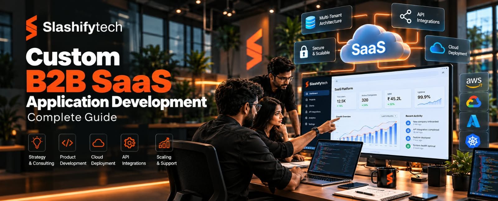 Custom B2B SaaS Application Development: Complete Guide