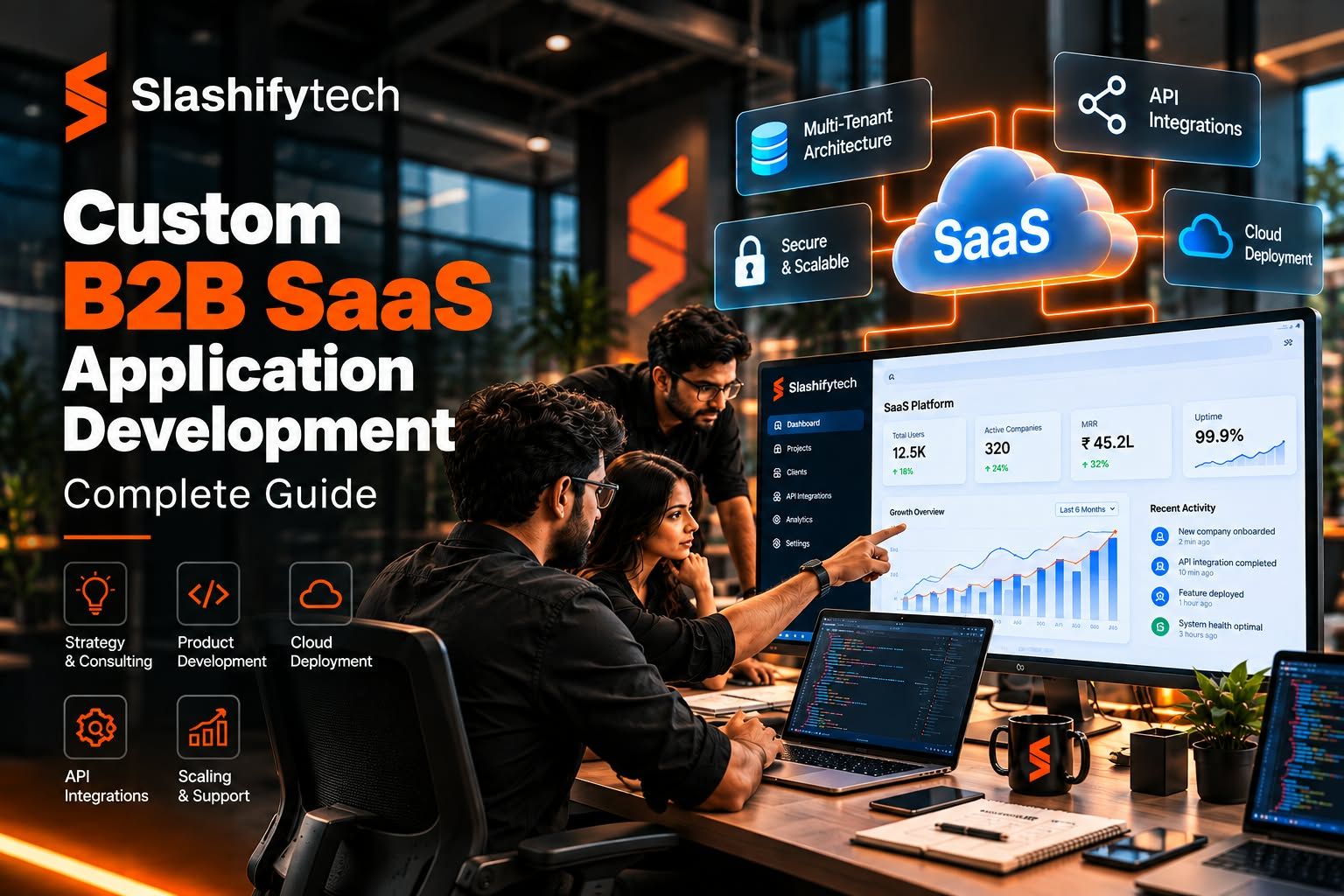 Custom B2B SaaS Application Development Company