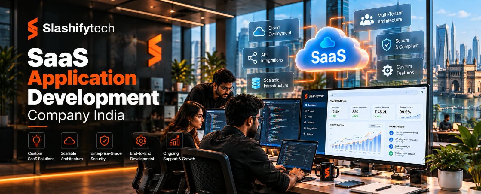 SaaS application development company India